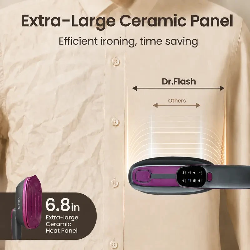 Portable Clothing Steamer And Iron Combo