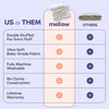 Mellow Sleep Marshmellow Comforter