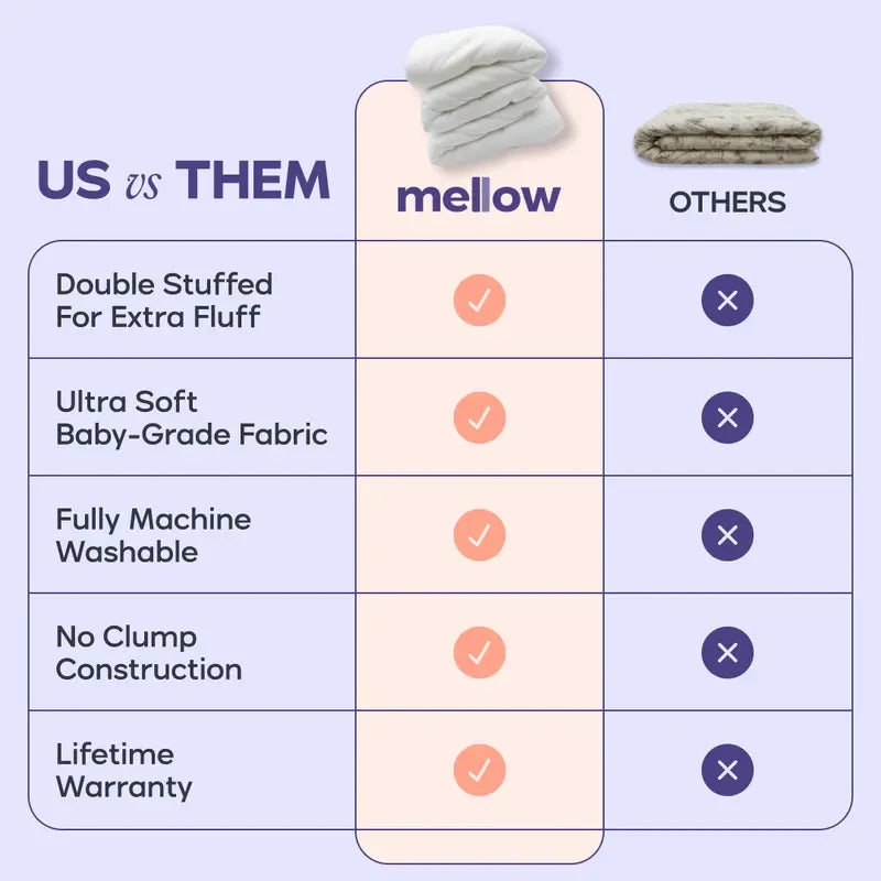 Mellow Sleep Marshmellow Comforter