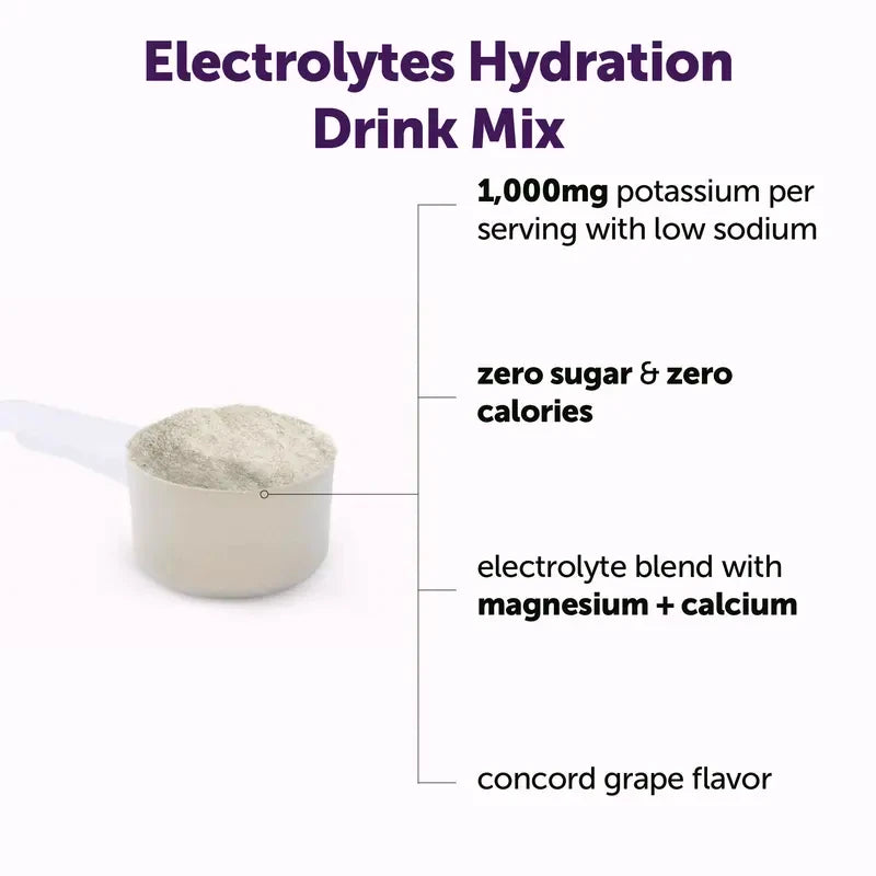 Electrolytes Powder Hydration Supplement